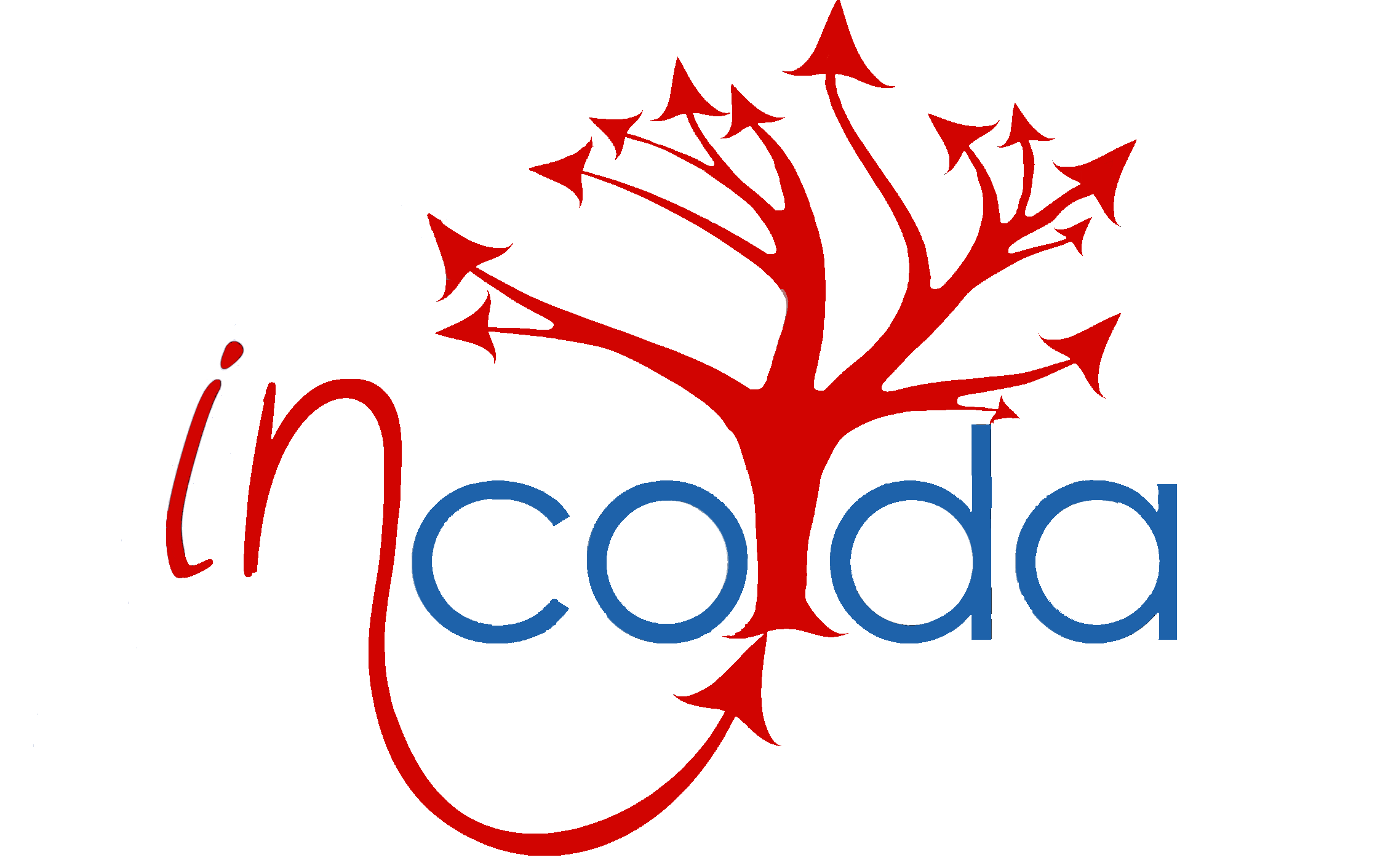 InCoda - Sistema della gestione delle code